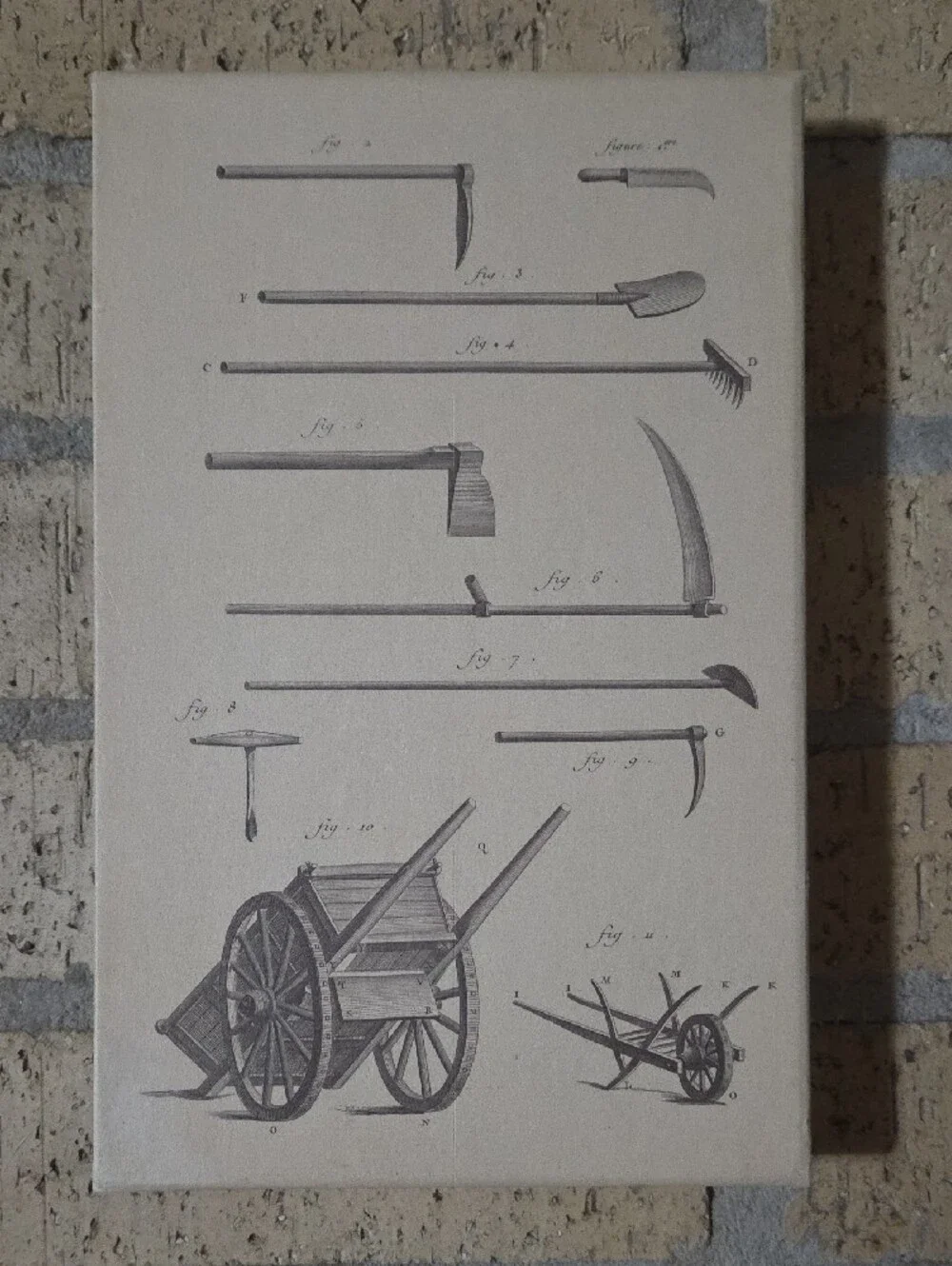 Letters from an American Farmer by J. Hector St. John de Crevecoeur